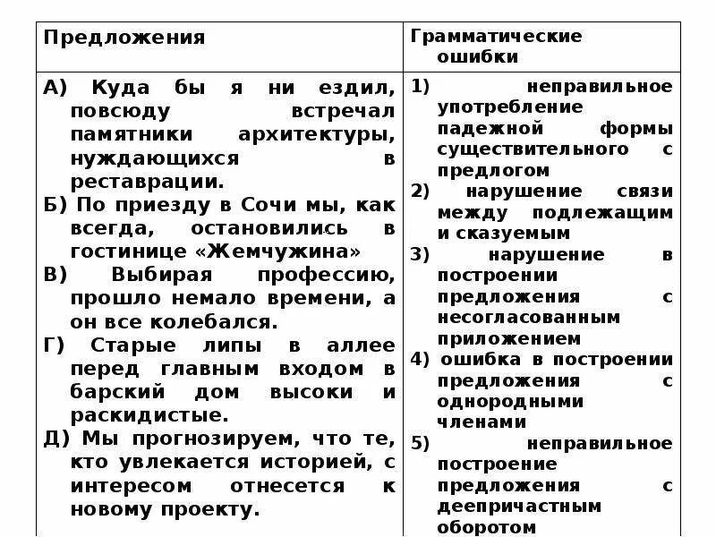 Задание 7 егэ подготовка