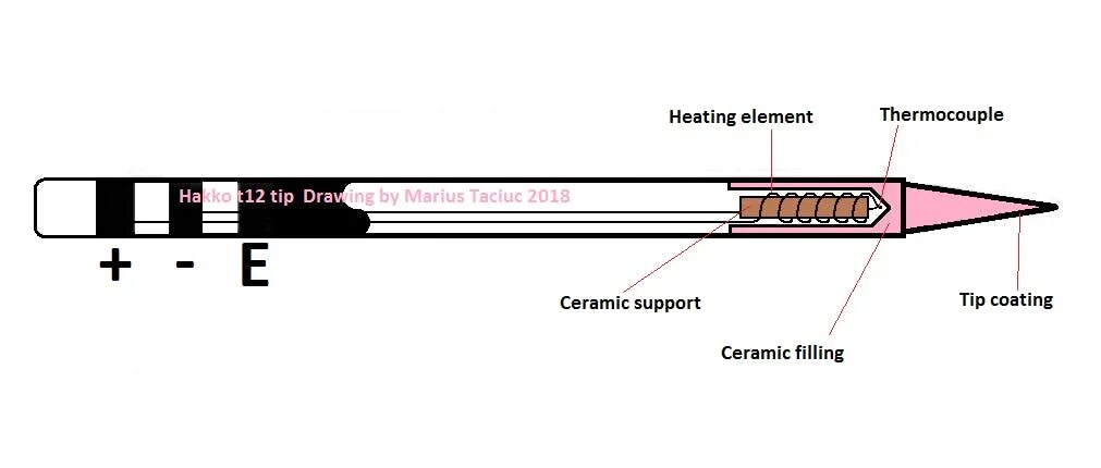 T t 12 7 t 0. Паяльник Hakko t12. T12 жало конструкция. Hakko t12 паяльная станция. Hakko t12 схема.