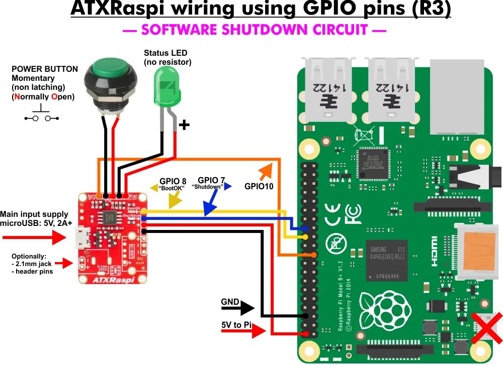 Excessif bague du boeuf raspberry pi gpio shutdown Mépris sorcière voix