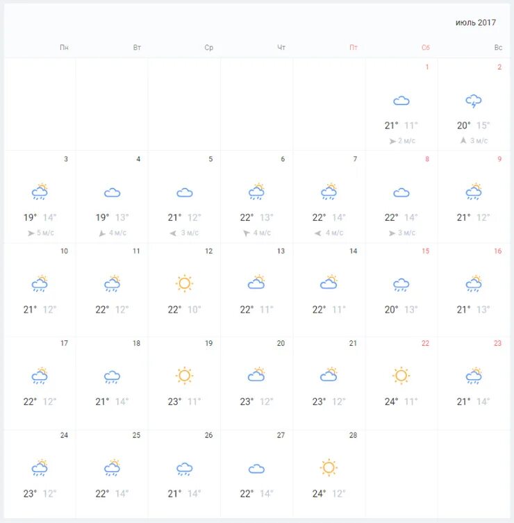 21 22 23 октября. Прогноз синоптиков на июль месяц. Погода на июль 2021. Погода в Новосибирске на июль. Июль 2021 погода календарь.