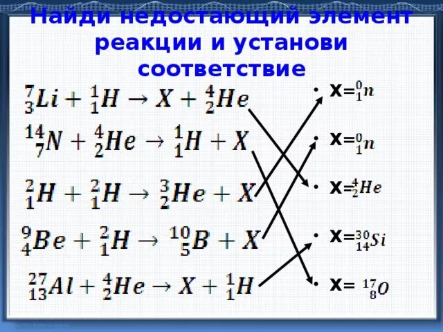 Укажите недостающие элементы. Определить недостающий химический элемент. Определить недостающие элементы. Вычислить недостающий элемент. Определите недостающий элемент.