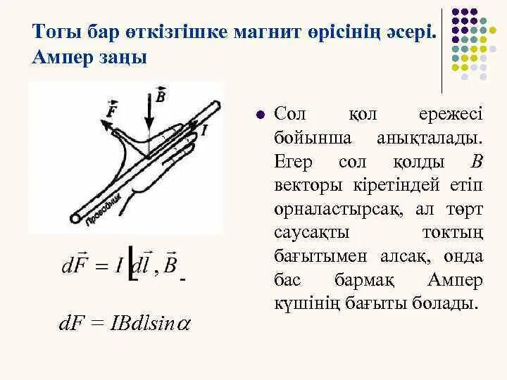 Ампер күші. Магнит өрісі. Магнит өрісінің. Ампер күші сол қол ережесі презентация.