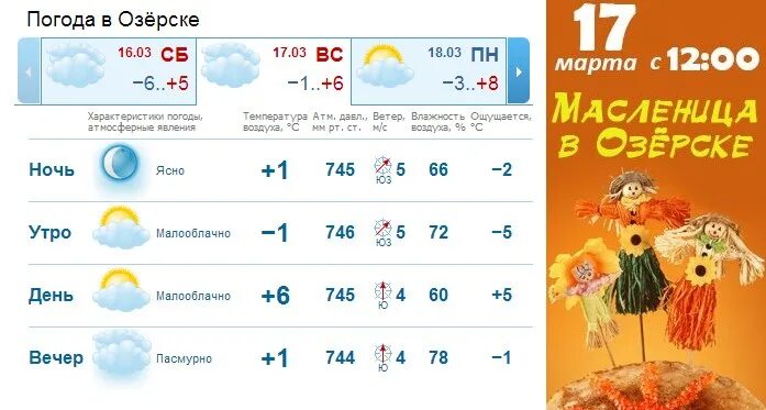 Погода озерск челябинская область на 7 дней