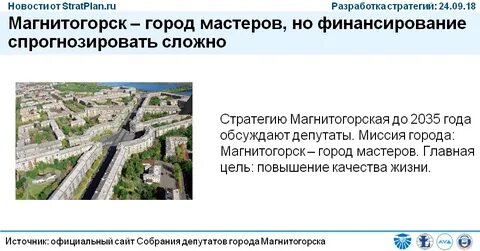 Система город магнитогорск