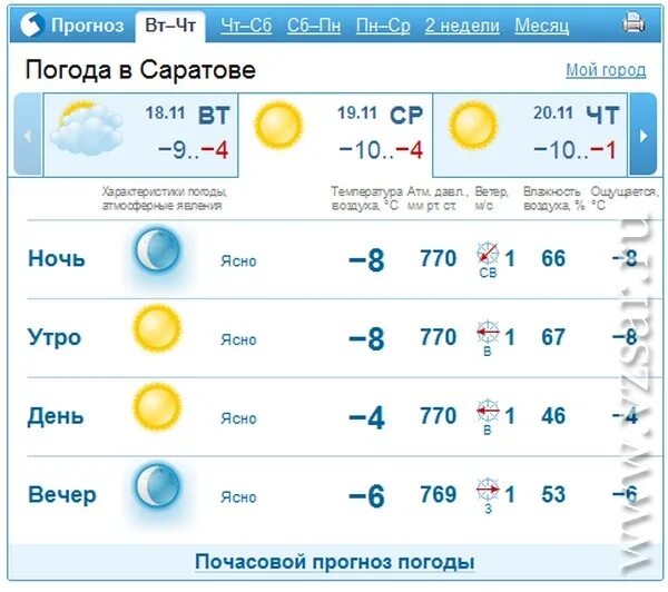 Прогноз погоды ясный на 10 дней. Погода Екатеринбург. Погода в Балаково. Погода в Екатеринбурге на 10 дней. Погода в Екатеринбурге на неделю.