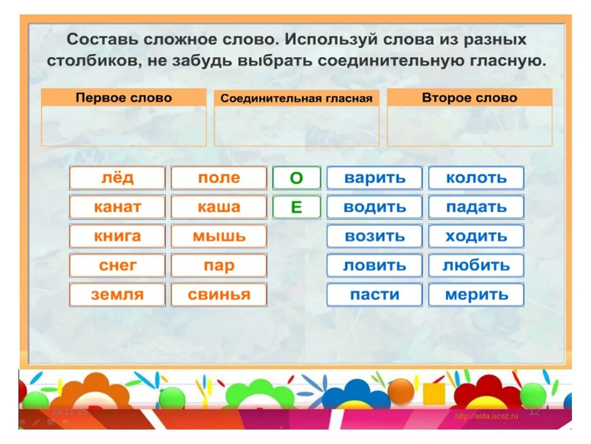 Слово в котором содержится несколько слов. Сложные слова. Сложные слова в русском языке. Составление сложных слов. Образование сложных слов.