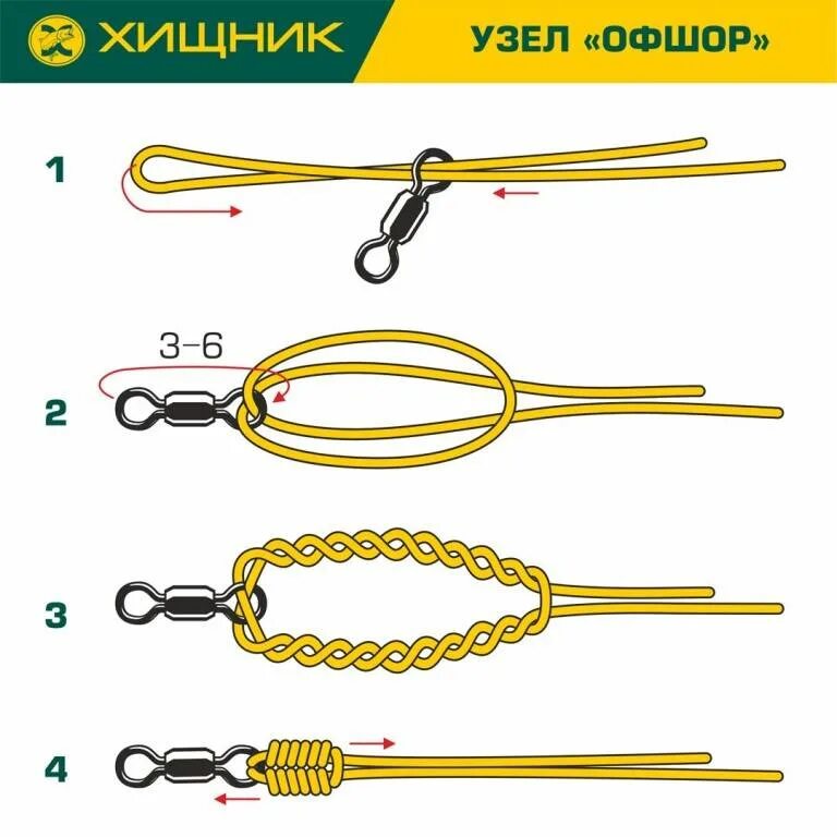 Рыболовная петля