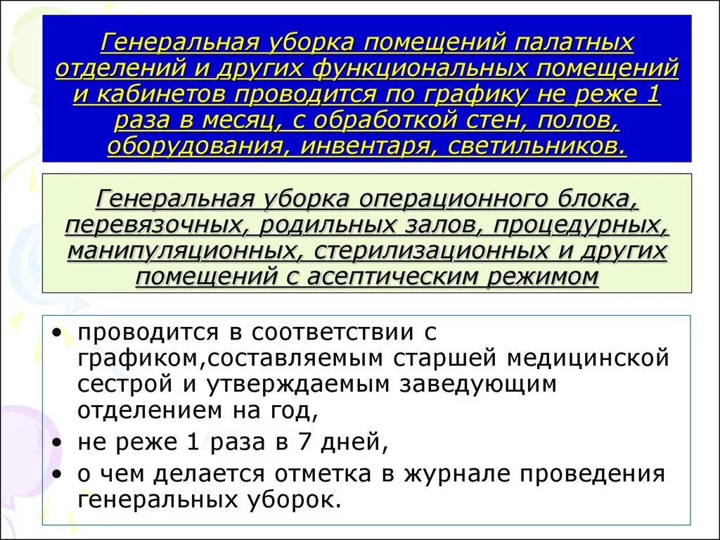 Алгоритм проведения Генеральной уборки. Алгоритм Генеральной уборки палаты в реанимации. Генеральная уборка с асептическим режимом. Ген уборка помещений проводится. Генеральная уборка сколько раз в месяц