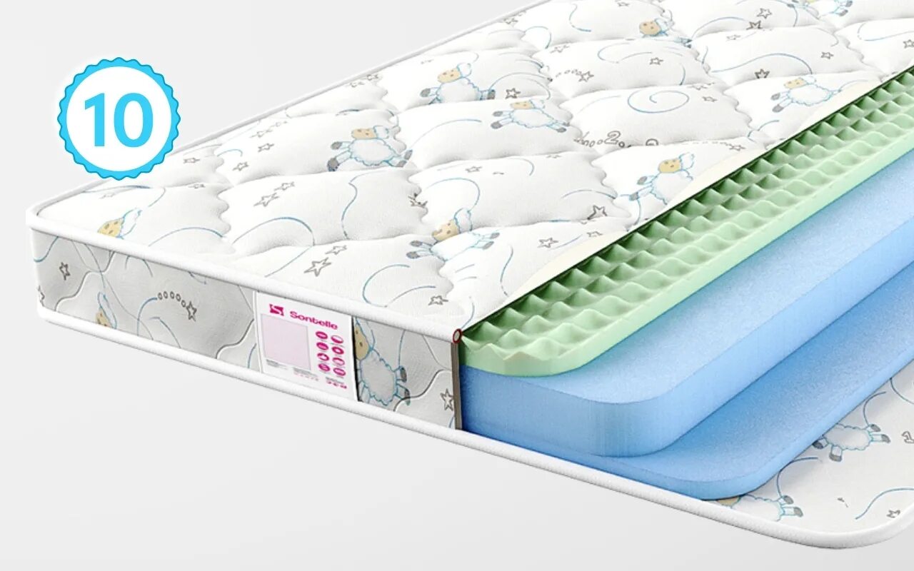 Детский матрас dreamline baby baby. Матрас детский lonax baby strutto 40x90 ортопедический. матрас детский lonax baby strutto 60x135 ортопедический. матрас детский dimax непоседа 60x170 ортопедический. матрас dimax очумелкин 70x180.