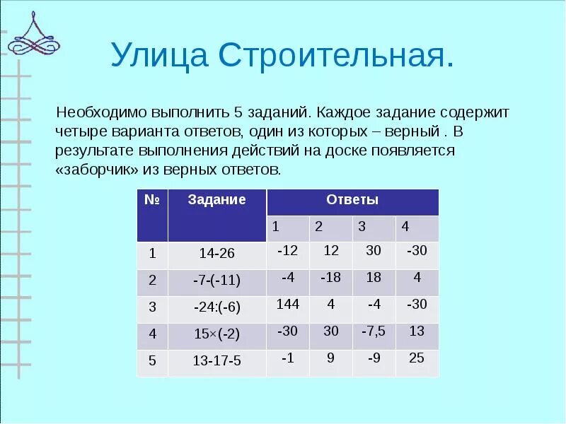 Четвертый вариант