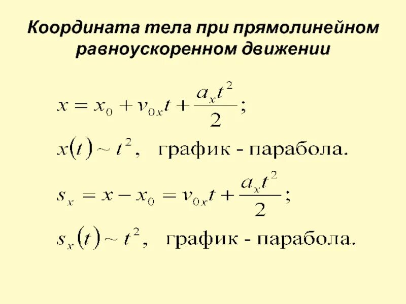 Формула координаты тела при равноускоренном. Перемещение тела при прямолинейном равноускоренном движении формула. Формула перемещения при равноускоренном движении. Уравнение для координаты и перемещения при равноускоренном движении.