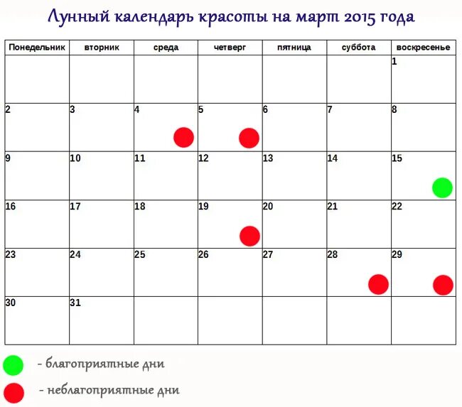 Календарь депиляции на март. Лунный календарь пирсинга. Благоприятные дни для прокалывания носа. Лунный календарь стрижек. Календарь красоты.