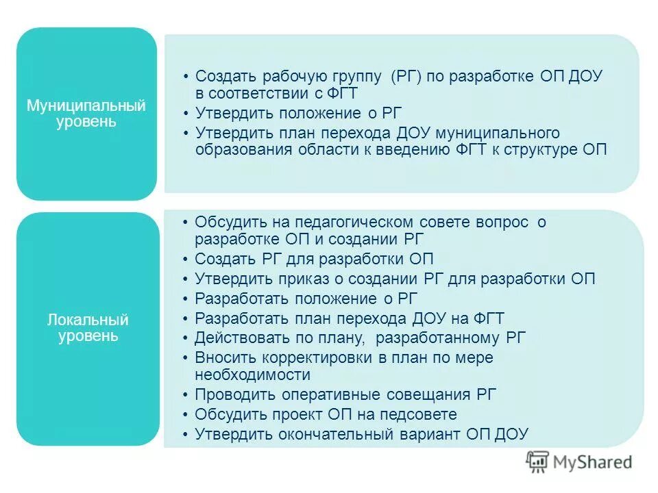 нормативно правовая база пмпк. в соответствии с положением утвержденным. 2007 16-фз. в соответствии с положением утвержденным. в соответствии с положением утвержденным.