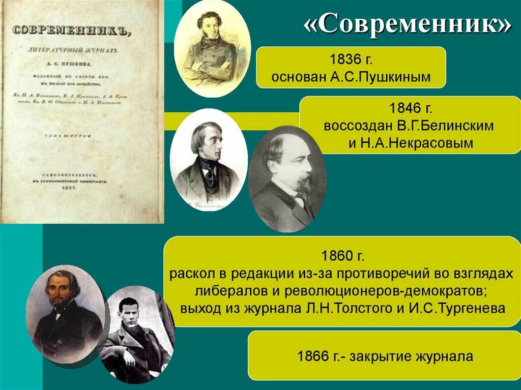 Журнал Современник 1847 1866. Современник 19 век. Современник 1836. Журнал Современник 19 в.