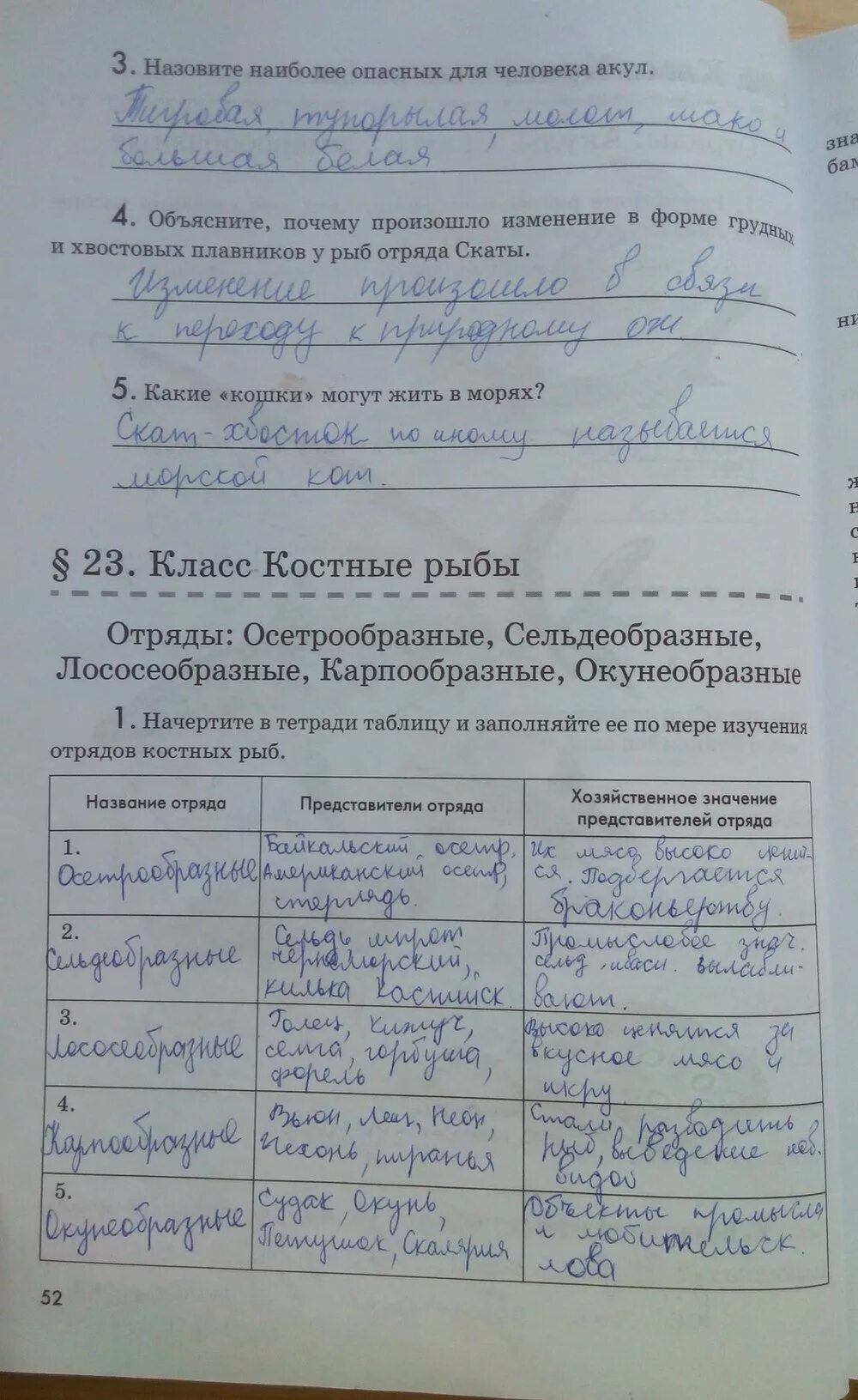 Биология 7 класс параграф рыбы. Биология латюшин 7 класс параграф 23 таблица. Биология 7 класс латюшин таблица. Таблицы по биологии 7 класс латюшин. Таблицы по биологии 7 класс латюшин Шапкин.