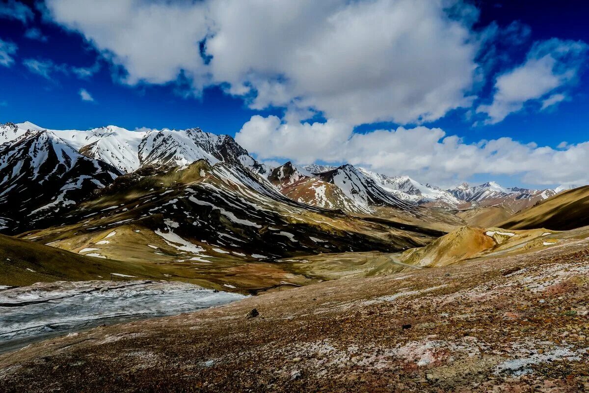 Grand pamir. Памир горы. Памир Таджикистан. Южный Памир. Горы Памира в Таджикистане.