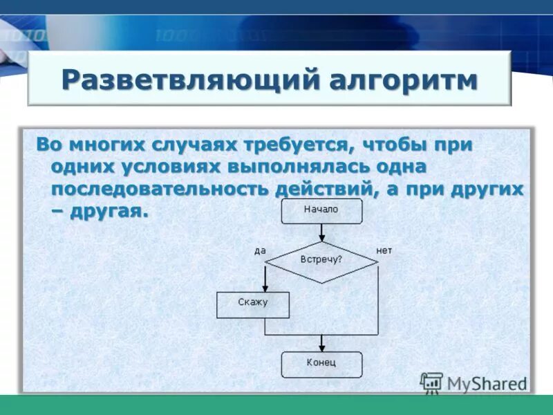 Класс программирование разветвляющихся алгоритмов