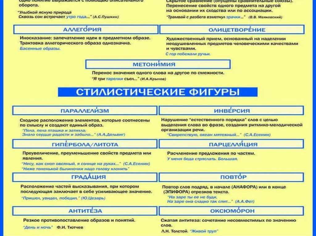 Какой прием в стихотворении. Изобразительно-выразительные средства языка. Основные изобразительные средства. Выразительные средства языка. BPJ,hfpbntkmyjdjhjpbntkmyst chtlcnd zzpsrf.