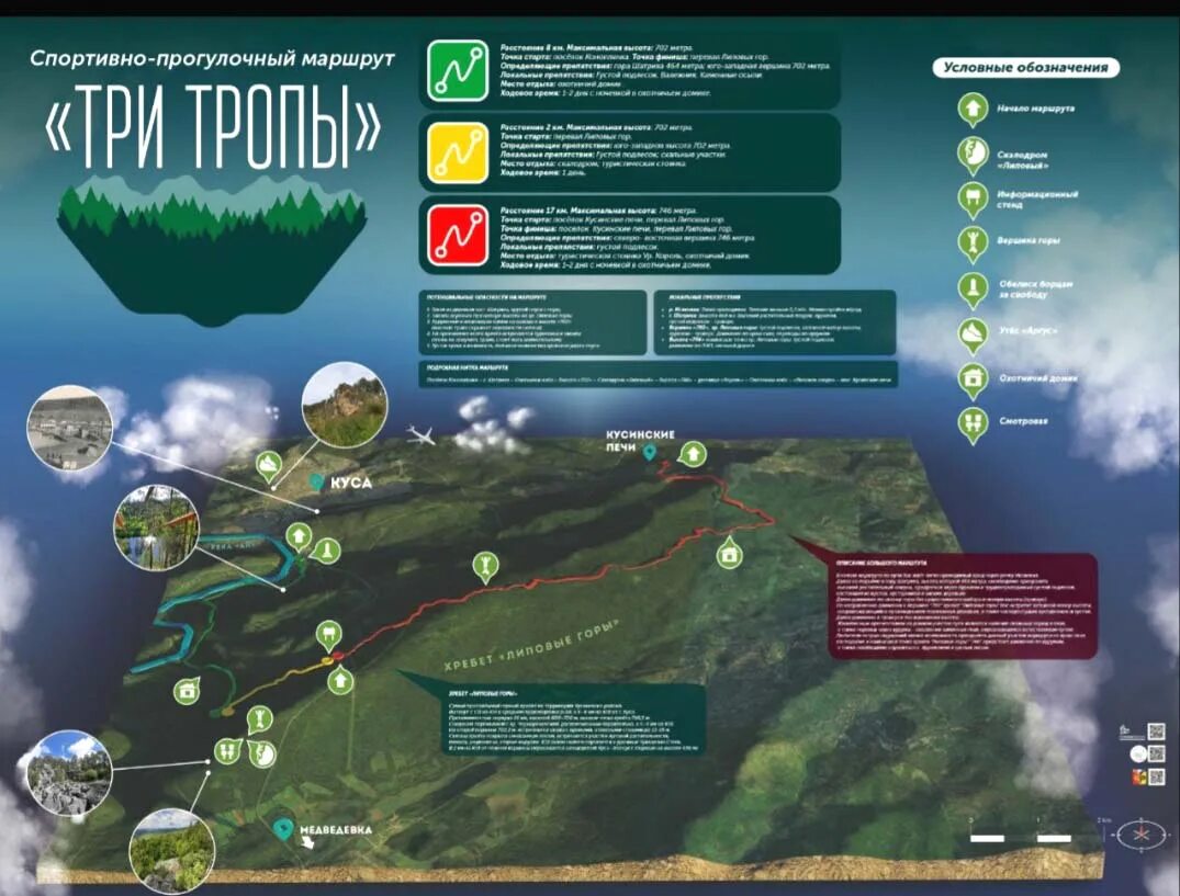 Туристический маршрут. Разработка туристического маршрута. Туристы на маршруте. План туристического маршрута. Лучшие маршруты россии