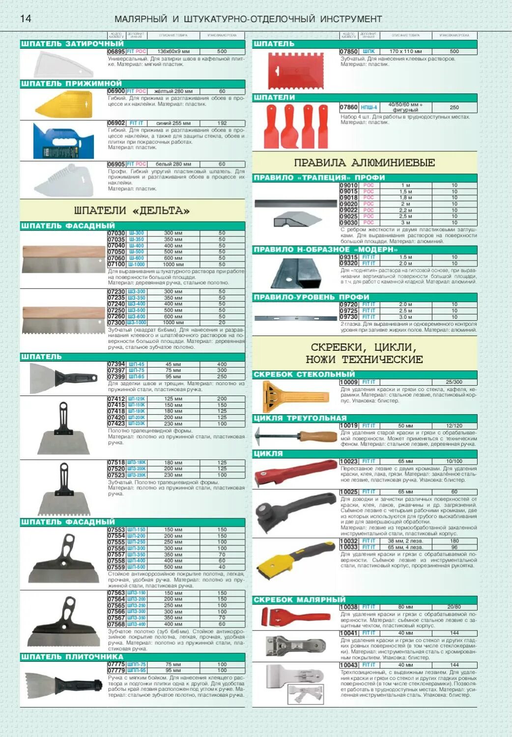 Таблица штукатурные и малярные инструменты. Инструменты для малярных работ таблица. Таблица с инструментами для оштукатуривания. Название штукатурно малярных инструментов.