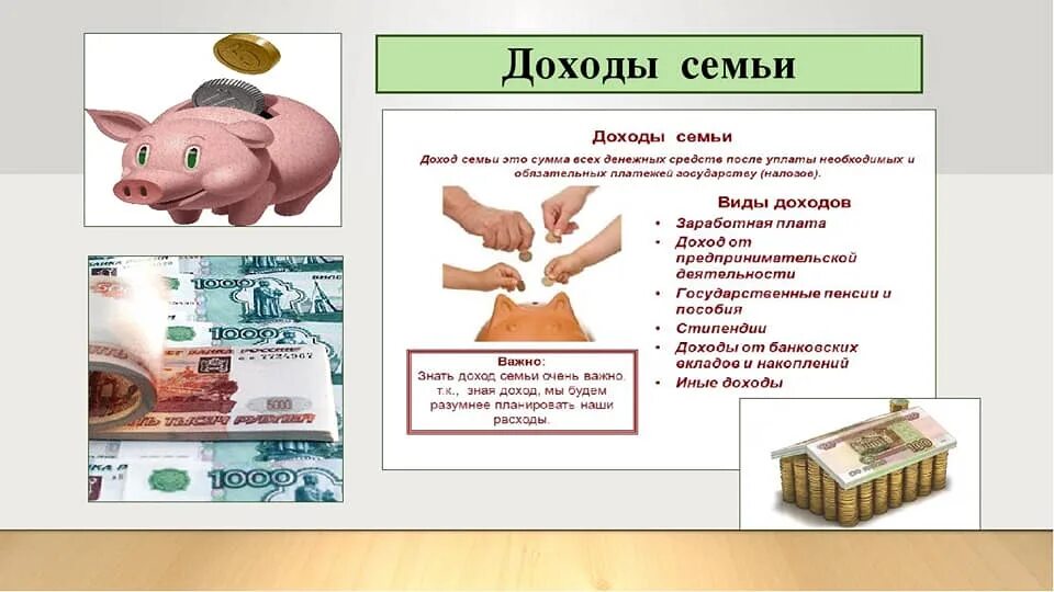 Үчи ру 6 класс финансовая грамотность. Доходы семьи. Доход семьи финансовая грамотность. Презентация доходы семьи. Семейный бюджет.