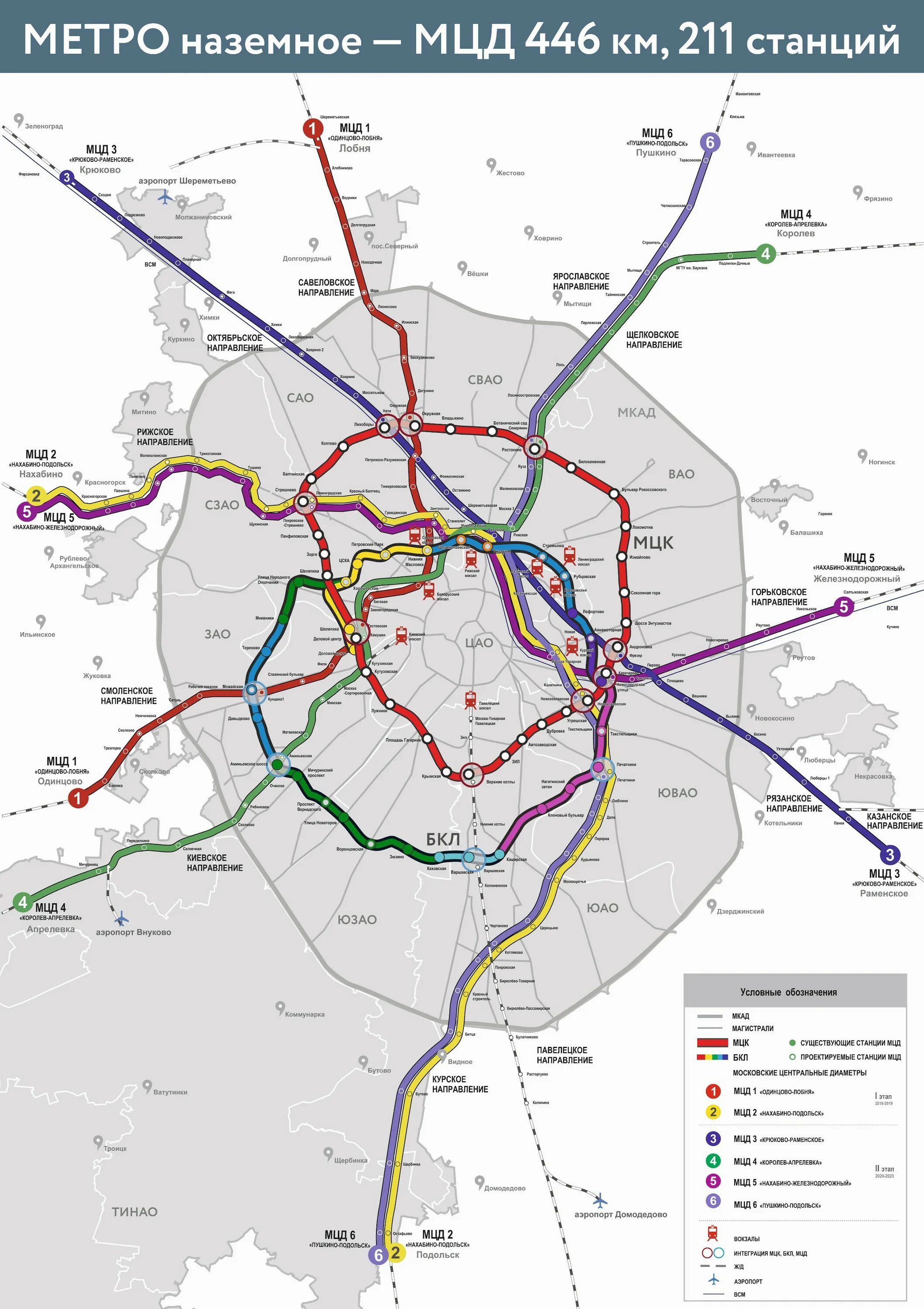 Метро москвы 2д. Схема метро 2 диаметр. Московские диаметры схема со станциями. Московский диаметр 2 схема. МЦД д2 схема станций на карте.