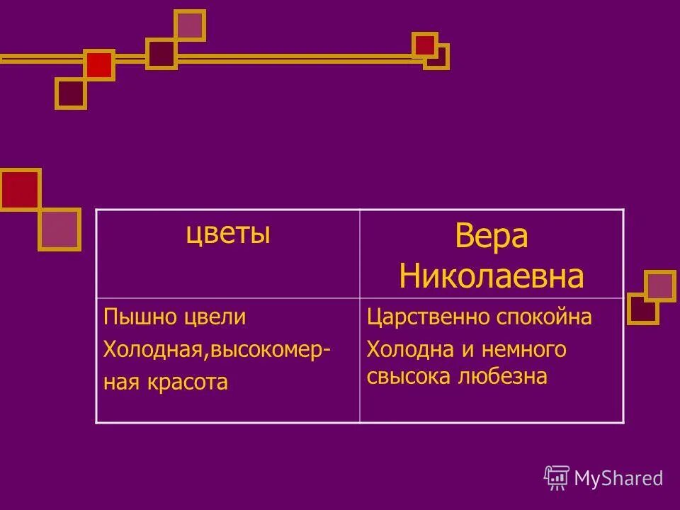 Какую роль играет музыка в гранатовом. Какую роль играет музыка в гранатовом. Какую роль играет музыка в произведении гранатовый браслет. Гранатовый браслет соната бетховена. Роль музыкальных произведений.