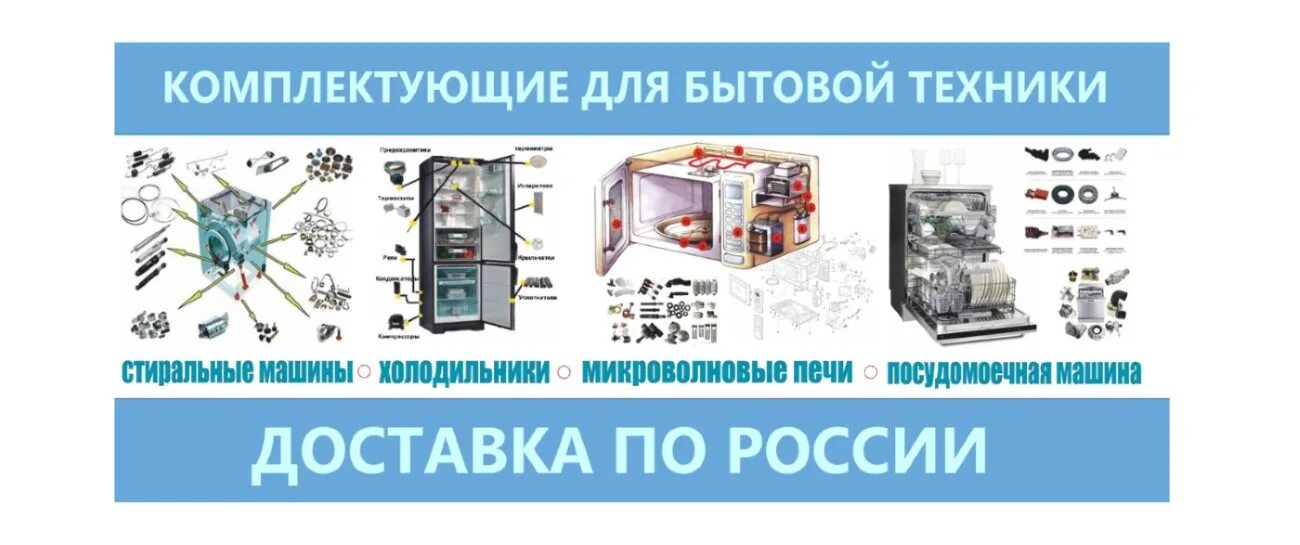 Закон о бытовой технике. Запчасти для бытовой техники. Детали бытовой техники. Запчасти для бытовой техники реклама. Запчасти для бытовой техники баннер.
