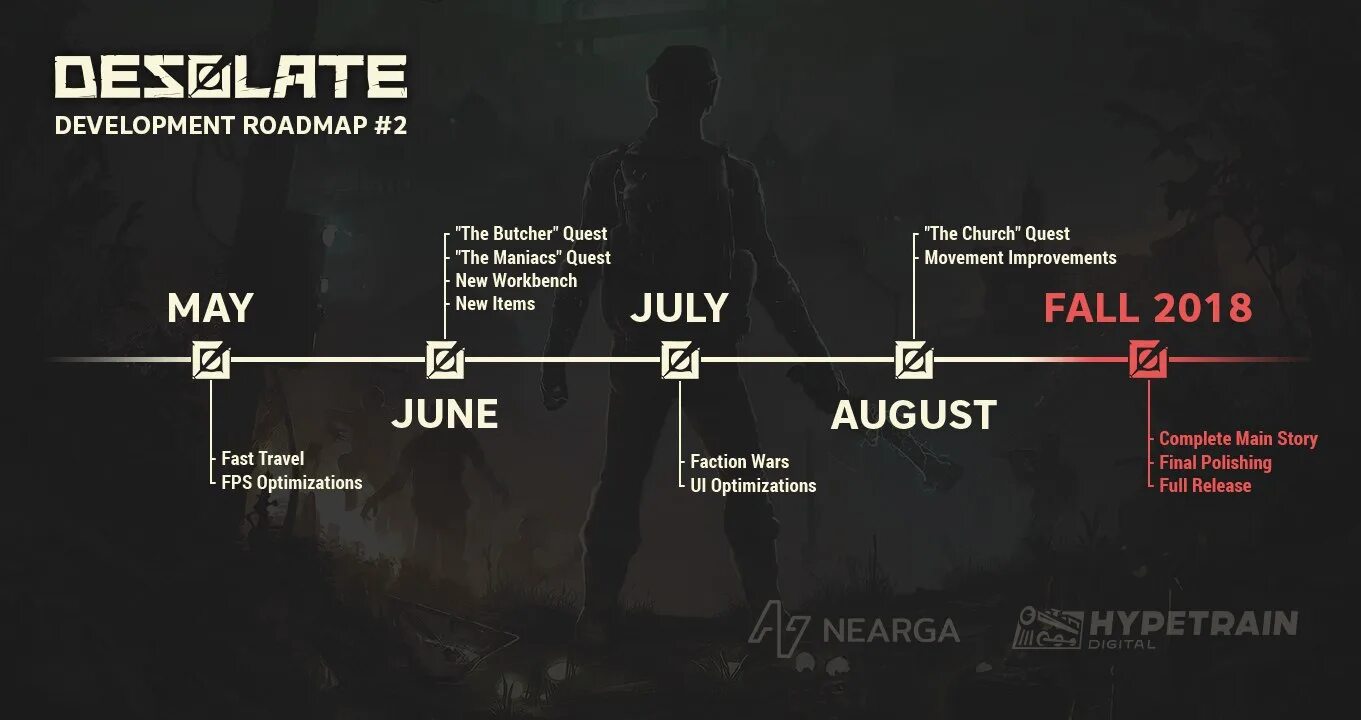 Пиксельная дорога вид сбоку. Визуальное программирование в unity bolt. Redux шпаргалка. Роадмап продукта. Дорожная карта с++ разработчика.