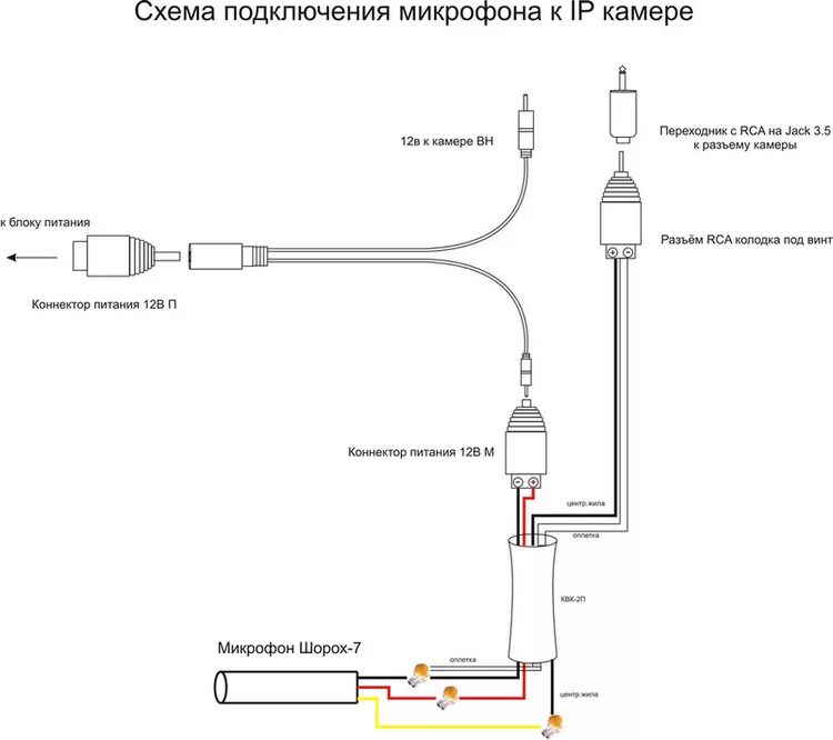 Как подключить домашнюю камеру. Схема подключения микрофона с 2 проводами. Схема подключения активного микрофона к IP камере. Схема подключения микрофона к камере видеонаблюдения. Схема подключения микрофона к IP камере.