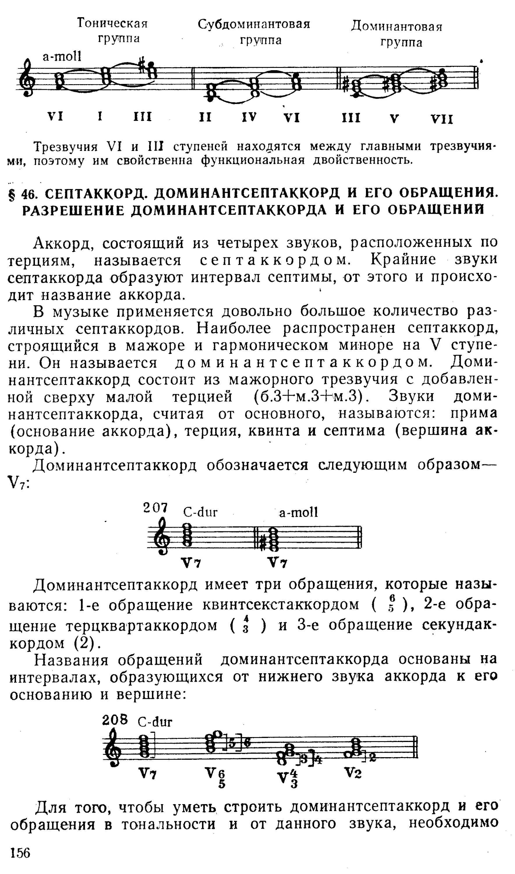 Септаккорд второй ступени. Септаккорд 2 ступени в миноре разрешение. Доминантовый септаккорд и его обращения Ре. Септаккорд 2 ступени от звука до. Как строится доминантовый септаккорд.