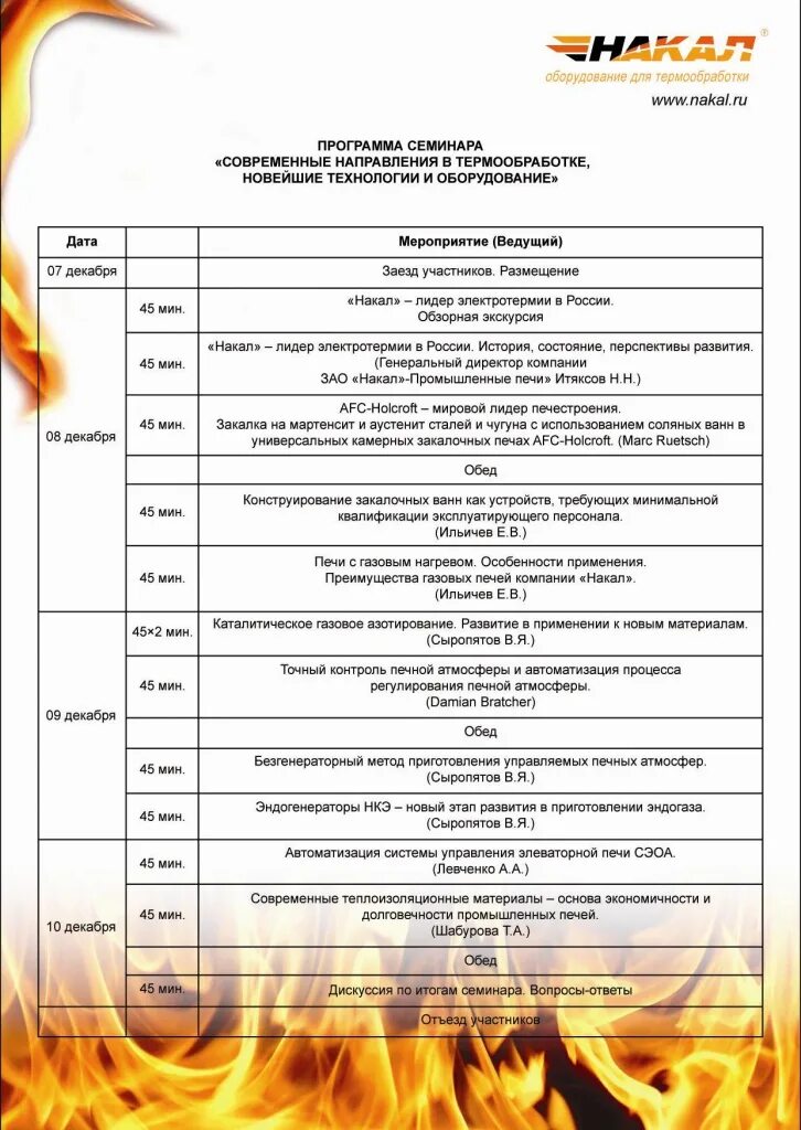 Программа семинара в доу. Программа семинара. Программа семинара в школе. Программа семинара образец. Программа семинара в детском саду.