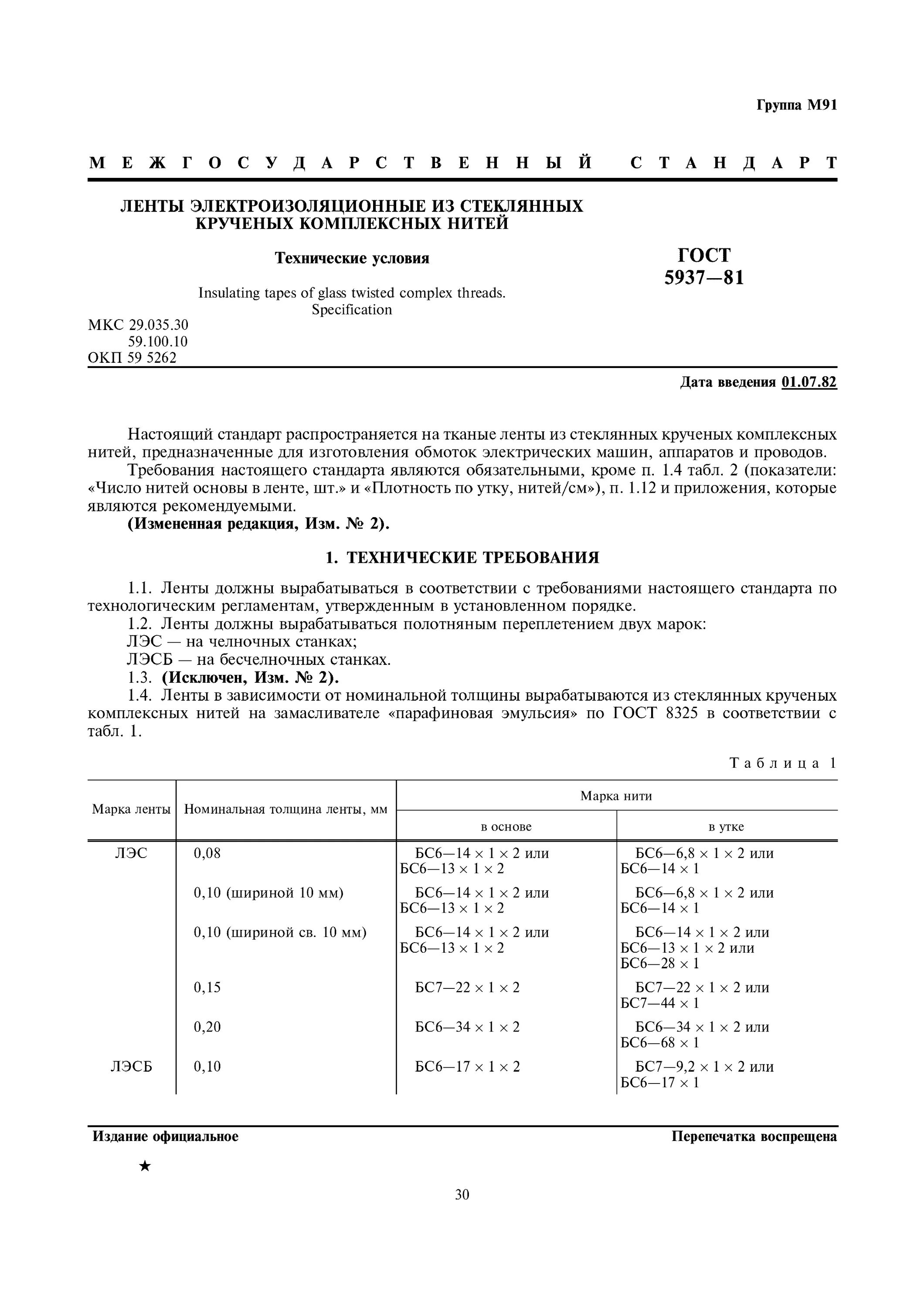 Эмульсия гост. ГОСТ 5937-81 лента. Лента электроизоляционная ЛЭСБ-0,1х20 ГОСТ 5937-81. Нить стеклянная ec6 34 х 2 z 100 ГОСТ 8325-2015. ГОСТ 5937 лента ЛЭС.