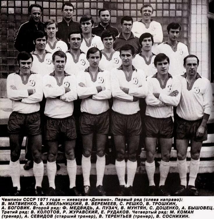 состав 1971 года. цска хоккей чемпион ссср. "динамо" (киев) чемпион ссср по футболу 1971г. динамо киев чемпион ссср. владимир редин футболист спартак.