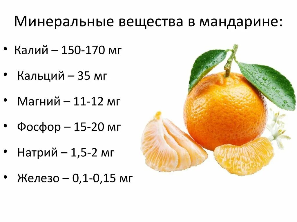 Сколько калорий в апельсиновом. Питательные вещества в мандаринах. Мандарин 150 гр калораж. Содержание витамина с в мандаринах. Мандарины витамины и микроэлементы.