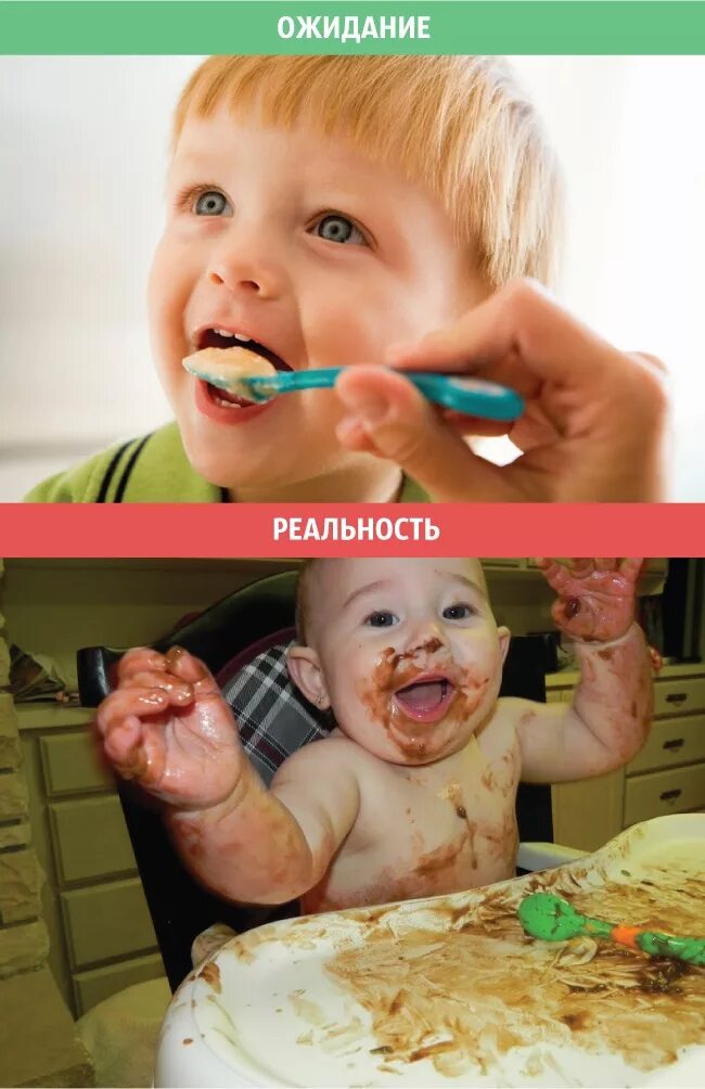 Реальность и действительность. Ожидание реальность. ожидание вис пеальность. ожиданное и реальность. фотографии ожидание и реальность.