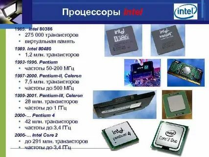 Буквы в процессорах intel