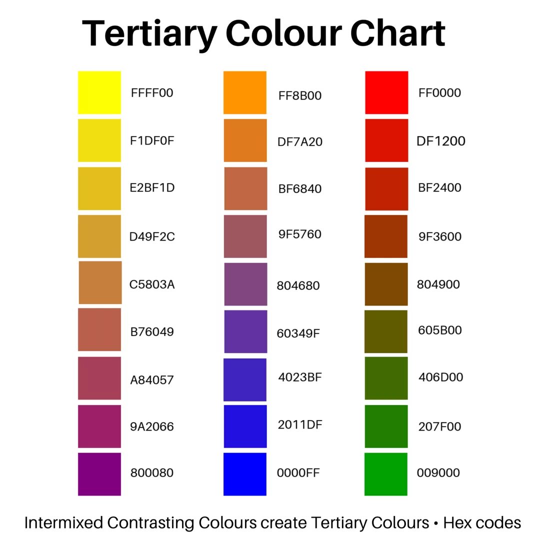 Include colors. Tertiary Colors. Hex цвета. Основные оттенки. Таблица цветов hex.