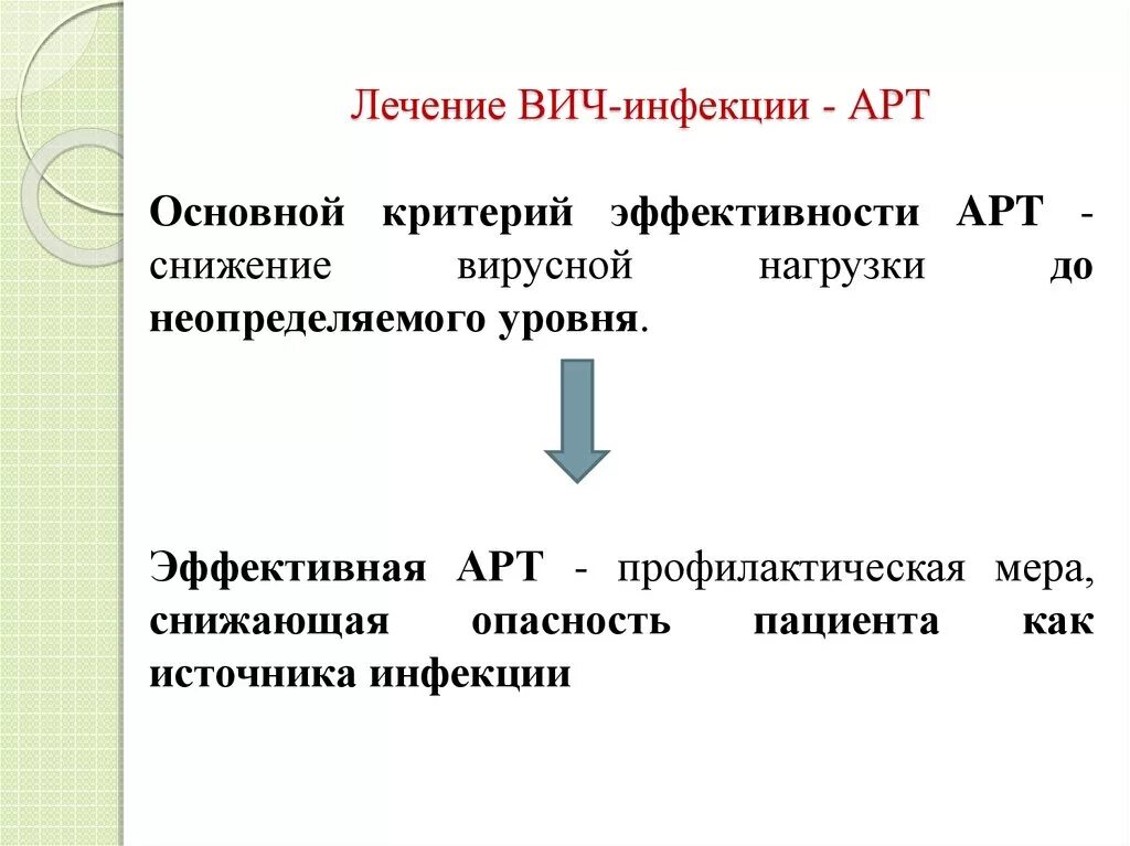 Лечение ВИЧ инфекции. Терапия ВИЧ. Как лечится ВИЧ инфекция. Принципы лечения ВИЧ инфекции. Вич излечение прогноз