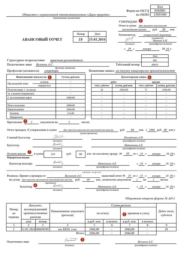 Неиспользованный аванс. Авансовый отчет образец заполнения. Образец заполнения возмещение авансового отчета. Принцип заполнения авансового отчета. Как выглядит авансовый отчет заполненный.