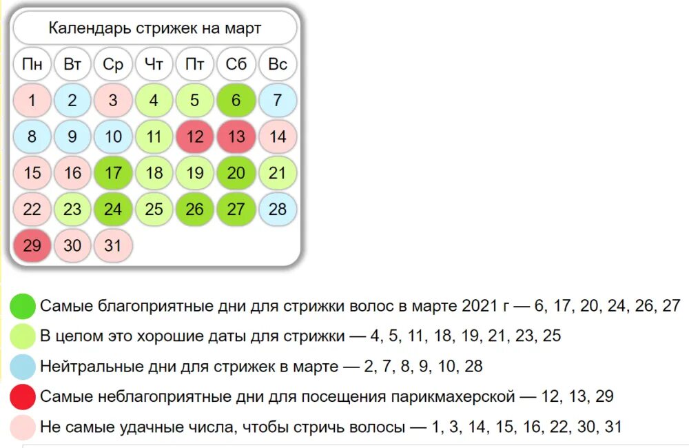 Стрижки в марте месяце 2024 года. Лунный календарь стрижки волос. Благоприятные дни для стрижки. Благоприятные лунные дни для стрижки волос. С днем стрижки.