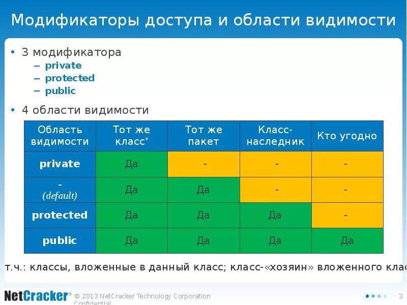 Базовый класс c