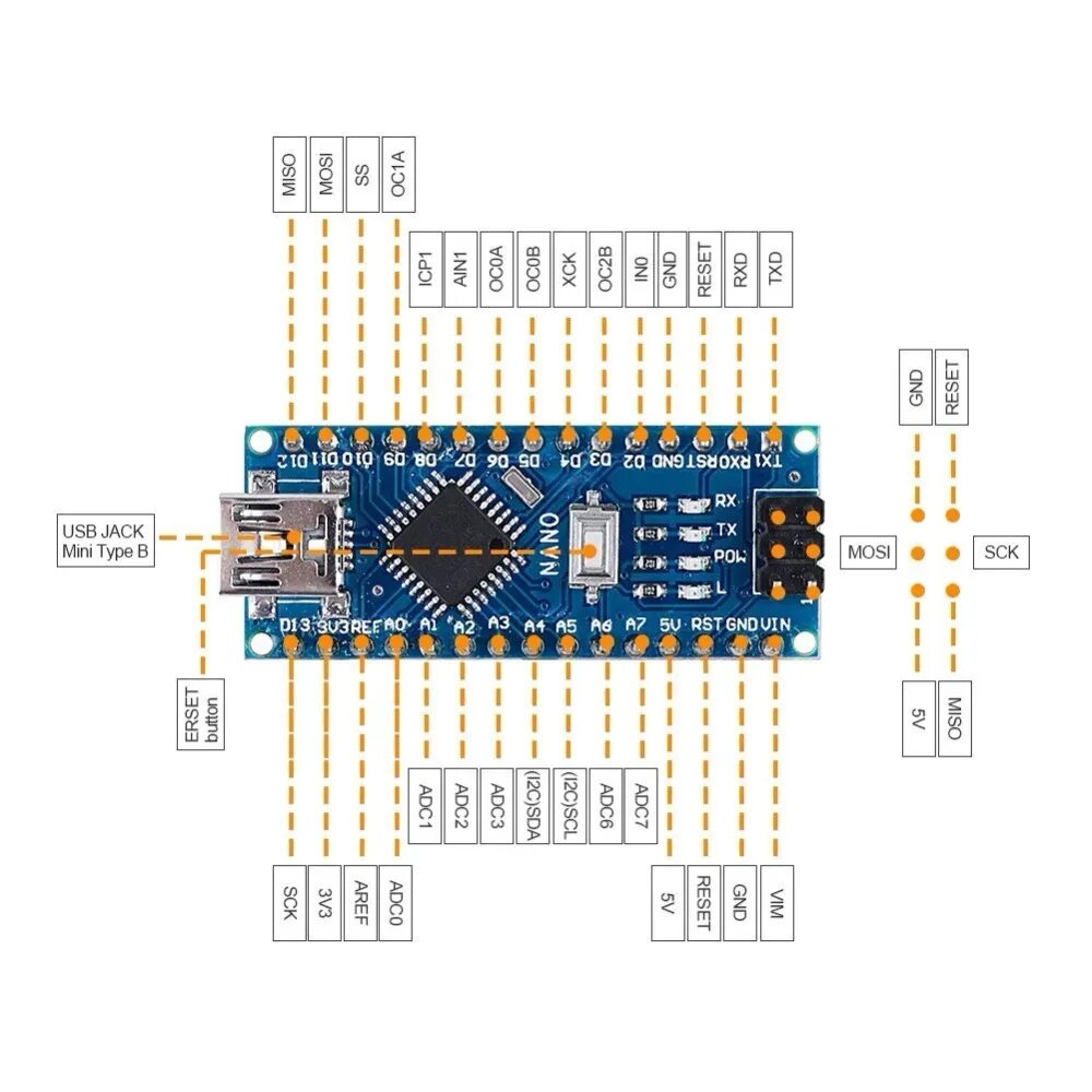 Загрузчик ардуино нано. Ардуино нано атмега 328. распиновка ардуино нано 328. arduino nano isp. arduino nano пины.