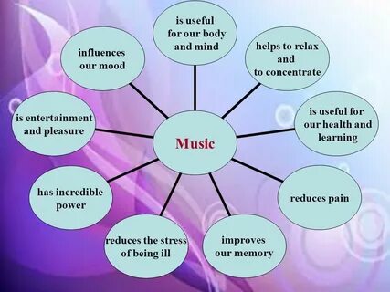 What is your favourite kind of music