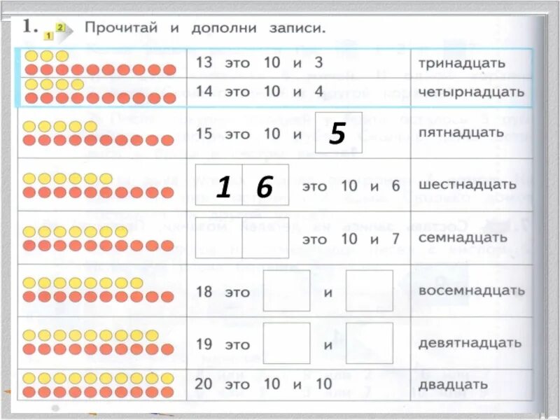 Названия десятков чисел. Образование чисел второго десятка 1 класс. Образование второго десятка в подготовительной группе. Образование чисел второго десятка. Название чисел до двадцати.