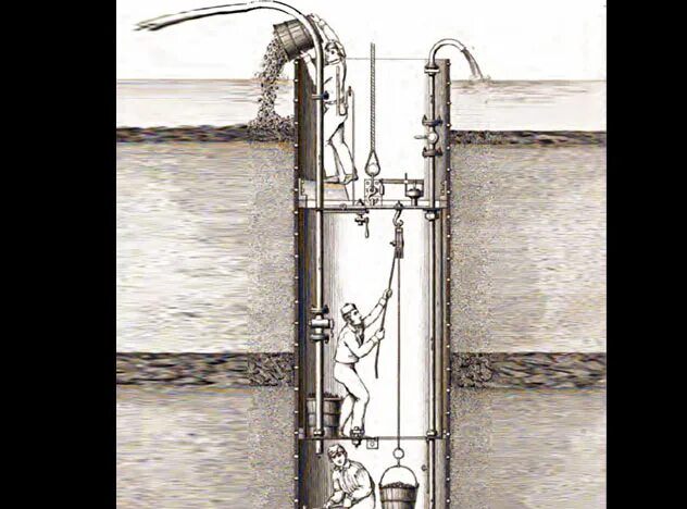 Кессон для скважины металл гильза для обсадной трубы. Кессонные фундаменты опор мостов. Кессон (подводная конструкция). Работа кессонах. Герметичный кессон для скважины.