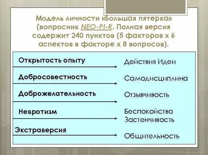Личность больший