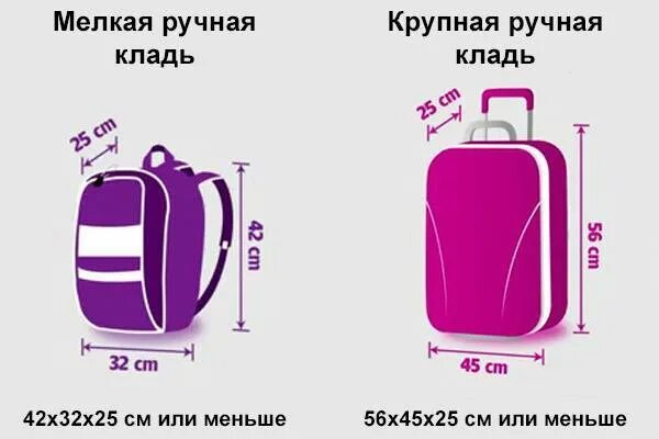 Размер габариты ручной клади в самолете. Размеры багажа и ручной клади в самолет s7. размер ручной клади s7 длина ширина. чемоданы размера s в ручной клади в самолете. ручная кладь 23кг габариты.