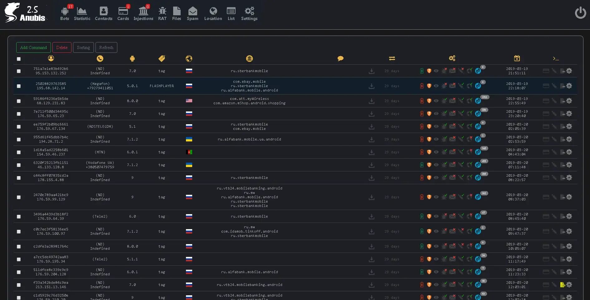 Bot v 2. Панельки botnet. anubis botnet. android rat.