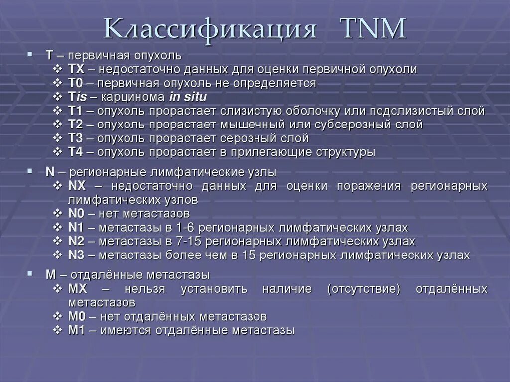 Образование печени код по мкб. Международная классификация опухолей TNM. Онкология классификация опухолей TNM. Международная классификация опухолей TNM по стадиям. Классификация TNM онкология.